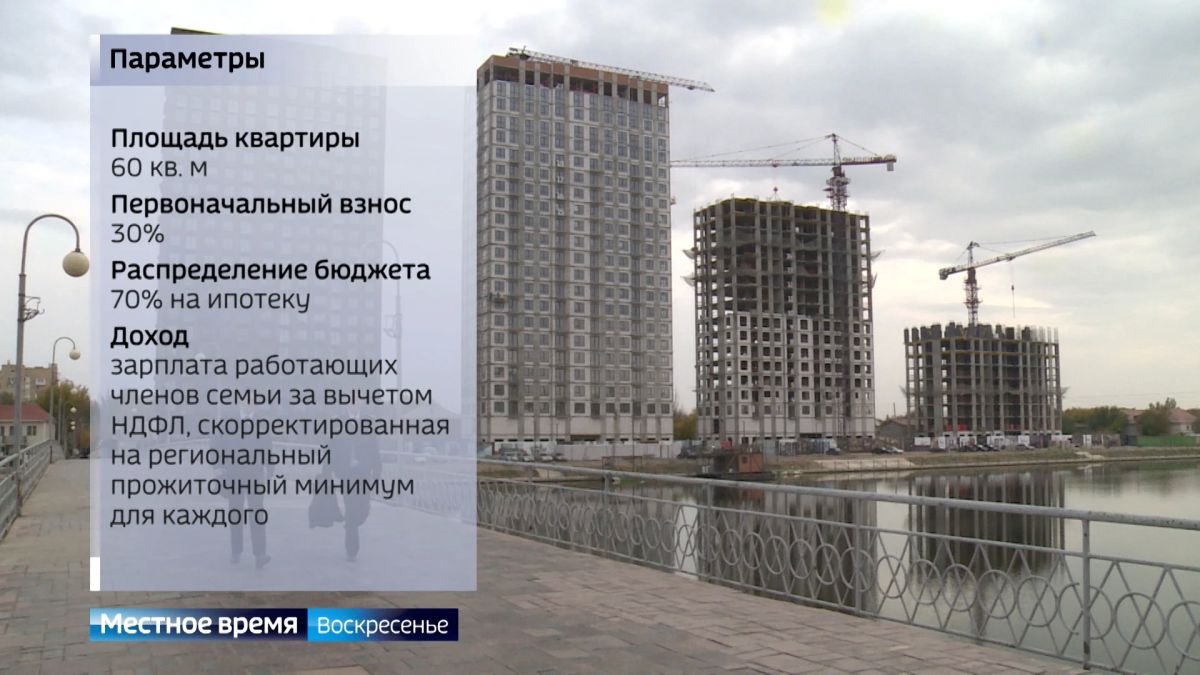 С доступностью ипотеки для жителей Астраханской области ситуация довольно печальная