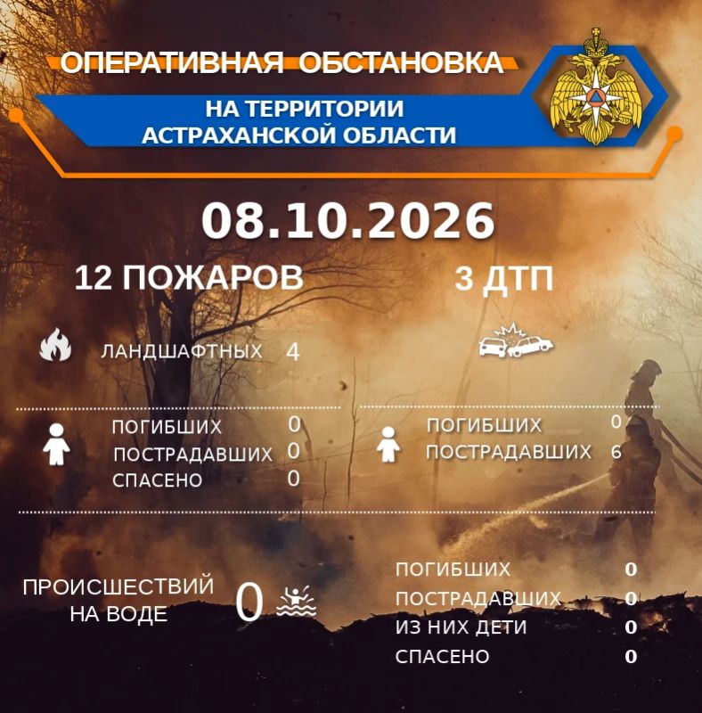 Оперативная обстановка на территории Астраханской области по состоянию на 00:00 08.10.2026